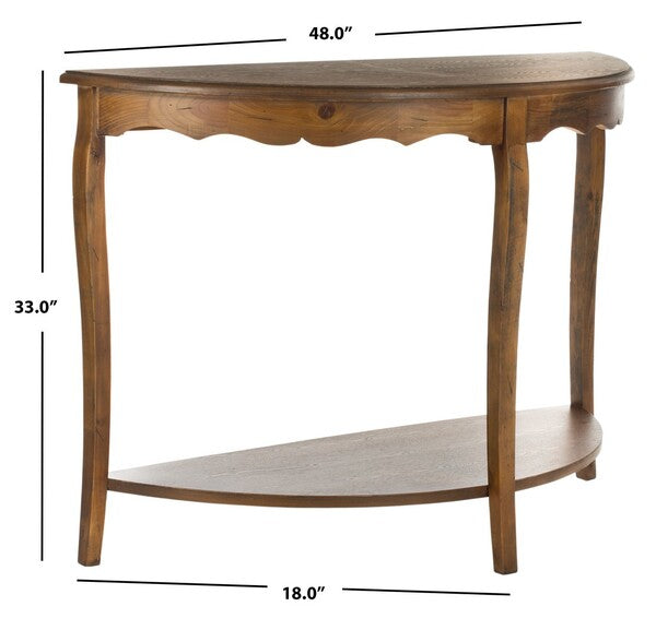 Christina Console